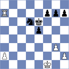 Hnydiuk - Yevchenko (chess.com INT, 2025)