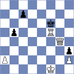 Sahakyan - Kejna (chess.com INT, 2024)