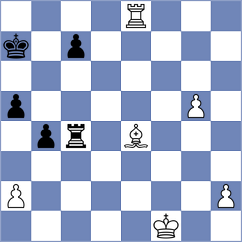 Golizadeh - Mizzi (chess.com INT, 2025)