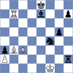 Mirzoev - Zgadzaj (chess.com INT, 2025)