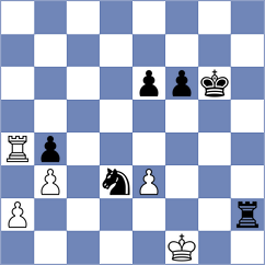Babazada - Kuzmin (chess.com INT, 2023)