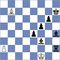 Bristy - Krush (chess.com INT, 2024)