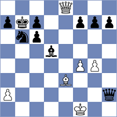 Petkovic - Spiric (Belgrade, 2011)
