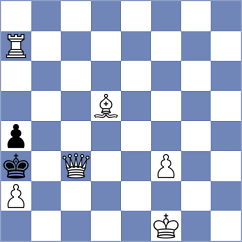 Friedrich - Koelsch (Playchess.com INT, 2008)