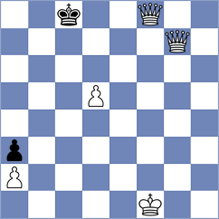 Liavonava - Tuguldur (chess.com INT, 2025)