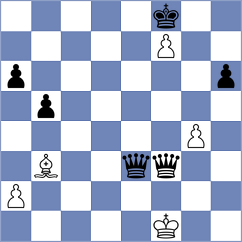 Haddouche - Vifleemskaia (chess.com INT, 2022)