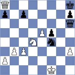 Silva - Khain (chess.com INT, 2024)
