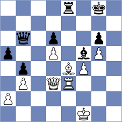 Chen - Krivenko (Basel SUI, 2023)