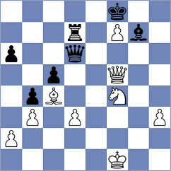 Sattarov - Chernomordik (chess.com INT, 2023)