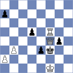 Fabregas - Simonovic (Chess.com INT, 2020)