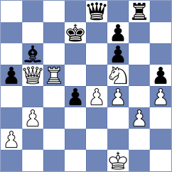 Ketzetzis - Nikulina (chess.com INT, 2025)