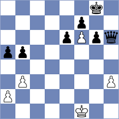 Novoselov - Xu (chess.com INT, 2024)