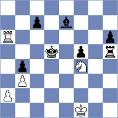Drozdowski - Reshetnikov (chess.com INT, 2025)