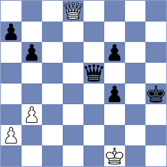 Garcia - Klukin (chess.com INT, 2025)
