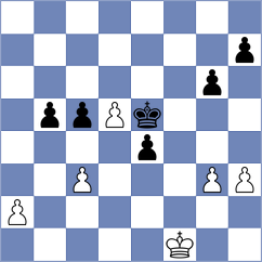 Coto Mederos - Lysyj (Chess.com INT, 2021)