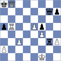 Maltsevskaya - Pamatmat (chess.com INT, 2025)
