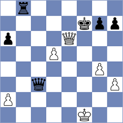 Sagar - Grice (Lichess.org INT, 2020)