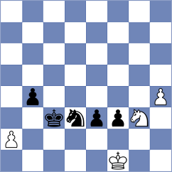 Sigut - Chylewski (Ostrava CZE, 2025)
