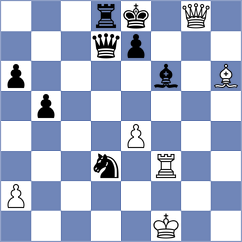 Kepeschuk - Tustanovskyy (chess.com INT, 2023)