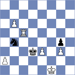 Abderrahim Taleb - Tsephe (Chess.com INT, 2020)
