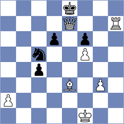 Cuellar Montes - Tiitta (chess.com INT, 2025)