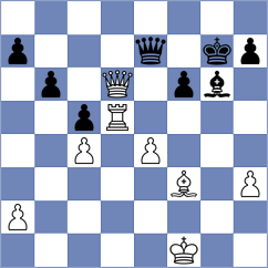 Azahares Serrano - Aakash (chess.com INT, 2024)