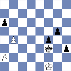 Kosic - Kuzmanovic (Belgrade, 2009)