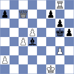 Dehtiarov - Derjabin (chess.com INT, 2023)