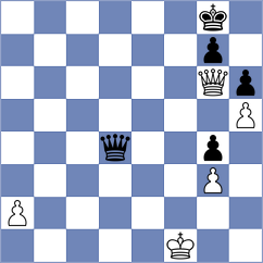 Mizzi - Buchenau (chess.com INT, 2025)