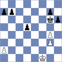 Ingebretsen - Sonis (chess.com INT, 2025)
