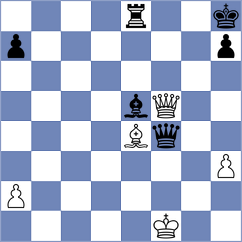 Aalto - Wieczorek (chess.com INT, 2023)