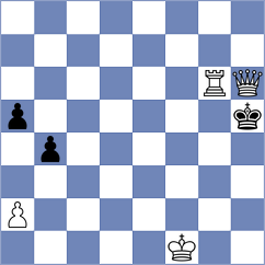 Saez de Adana Saez - Leonovs (lichess.org INT, 2022)
