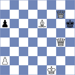 Hoseini - Omrani (Chess.com INT, 2021)