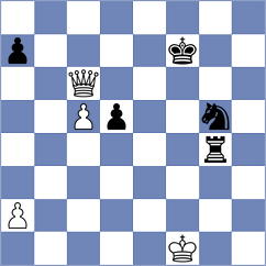 Terry - Hnydiuk (chess.com INT, 2022)