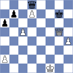 Jensby - Zachariassen (Esbjerg, 2008)