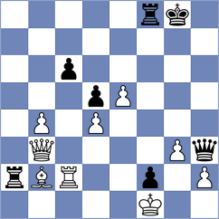 Stoica - Bakhshi (Prague CZE, 2024)