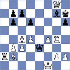 Bashirli - Souleidis (chess.com INT, 2023)