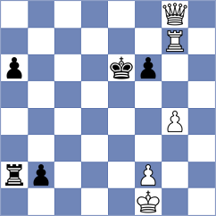 Orozbaev - Dumanuly (chess.com INT, 2024)
