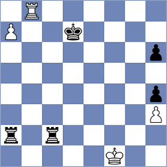Kramnik - Fedoseev (lichess.org INT, 2022)