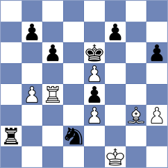 Ouellet - Mamedjarova (Chess.com INT, 2020)