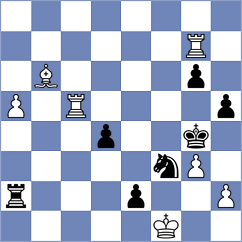 Khmelniker - Motorola (Playchess.com INT, 2004)