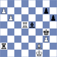 Firouzja - Melkumyan (chess.com INT, 2023)