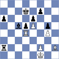 Nagare Kaivalya Sandip - Shehzad (chess.com INT, 2025)