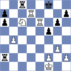 De Silva - Paudel (Chess.com INT, 2021)