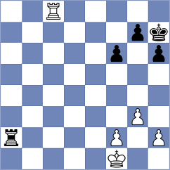 Schut - Le Goff (Chess.com INT, 2020)
