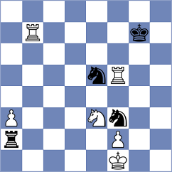 Haznedaroglu - Rustemov (chess.com INT, 2022)