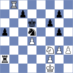 Gutierrez Delgado - Martinez Alcantara (Mexico City MEX, 2025)
