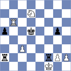 Gibala - Zieba (chess.com INT, 2025)