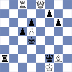 Cardozo - Mikhalsky (chess.com INT, 2024)