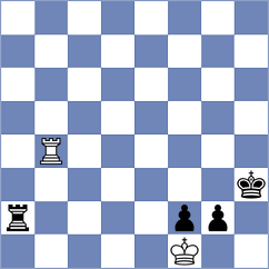 Piddubna - Zozek (chess.com INT, 2023)